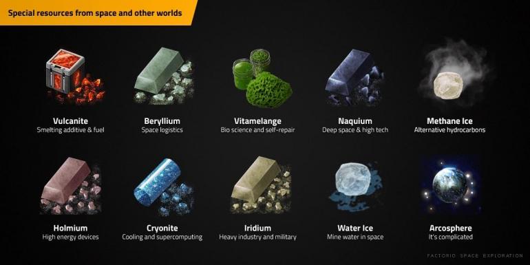 space-exploration-resources.thumb.jpg.f3a3f682a110ddebebe41a0db387cd20.jpg