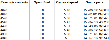 1126394075_consumptiondata.png.adf1c113cdd618bb971ec5065704523c.png