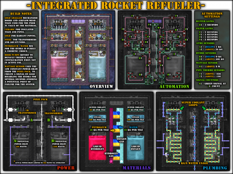 Integrated-rocket-refueler.thumb.png.aa3a6d7713fec56d28a06aee621356f8.png