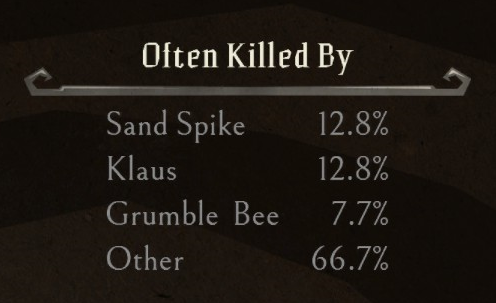 killedby.png.ef03e5d13f37a97585fc929888e6edf7.png