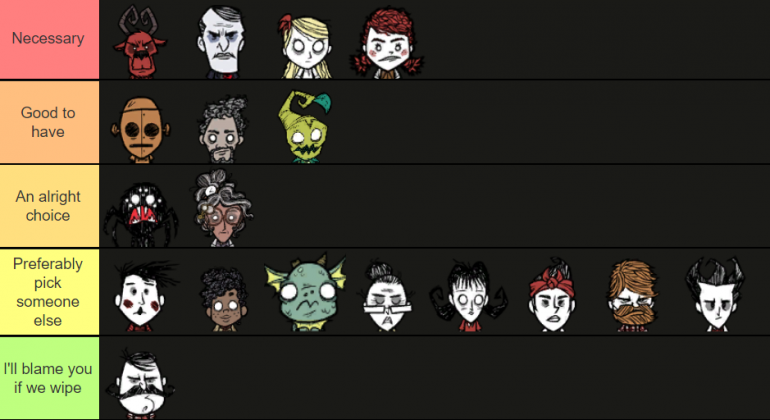 1790069556_forgetierlist2.thumb.PNG.80c2cf05298c636fae1ef0ae97acf30c.PNG