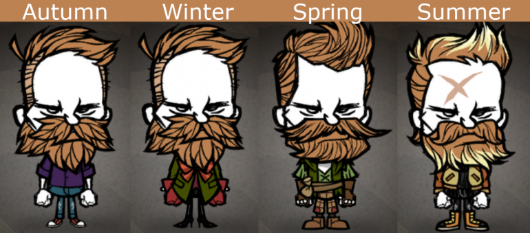 2071036346_FourSeasonsFourWoodieOutfits.thumb.png.a498822de44010533519ba525a23a853.png