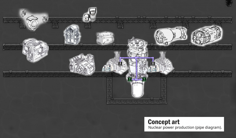 Nuclear power production (pipe diagram).png