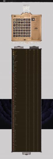 935920728_Screenshot_2018-07-13RecipeBook-KleiEntertainmentForums.thumb.jpg.912889fa373a1b6afa7c2178636a2851.jpg