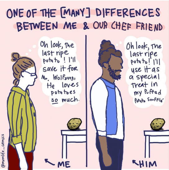 potato.thumb.png.016e0612c0439184f94f513f14465e5c.png