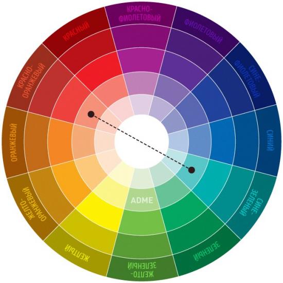 complementorycolors.thumb.jpg.4c4a85598b13708717f58bf9af146d94.jpg