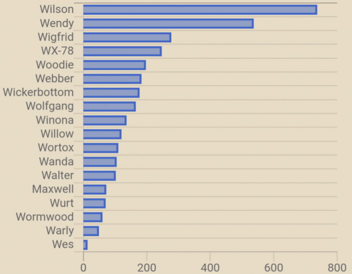 Screenshot_20221125-164526.thumb.png.bd5a6e4945026b459e8951141b9dc2c2.png