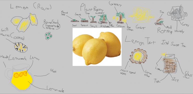 Real DST Lemon.png