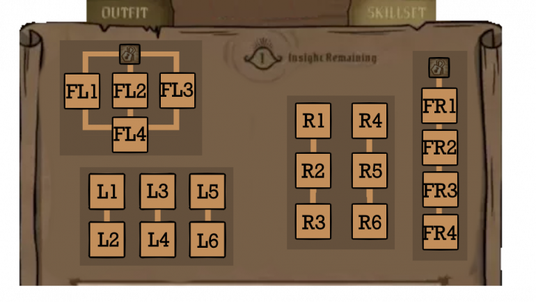 1138690567_wandagamingskilltree.thumb.png.f0a4dcfdefa4d189ab6c34db9b93d8c2.png