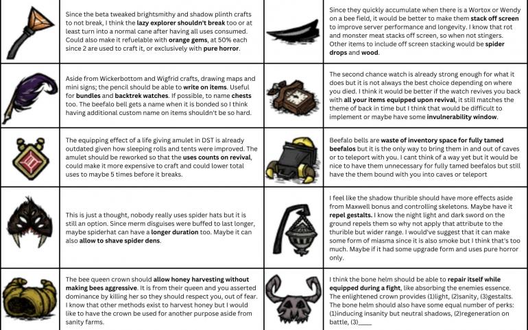 DST suggestions.jpg