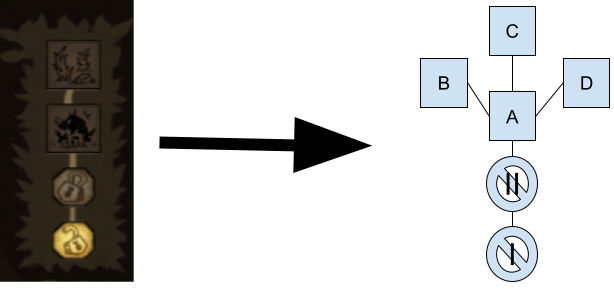 359322968_Desenhosemttulo(1).png.6aa1ff893d429e16d1fcf3ab422734d4.png