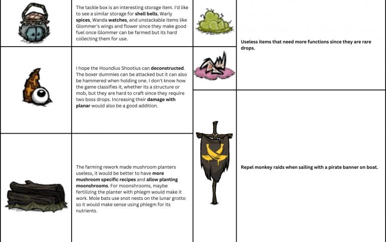 DST suggestions 2.jpg