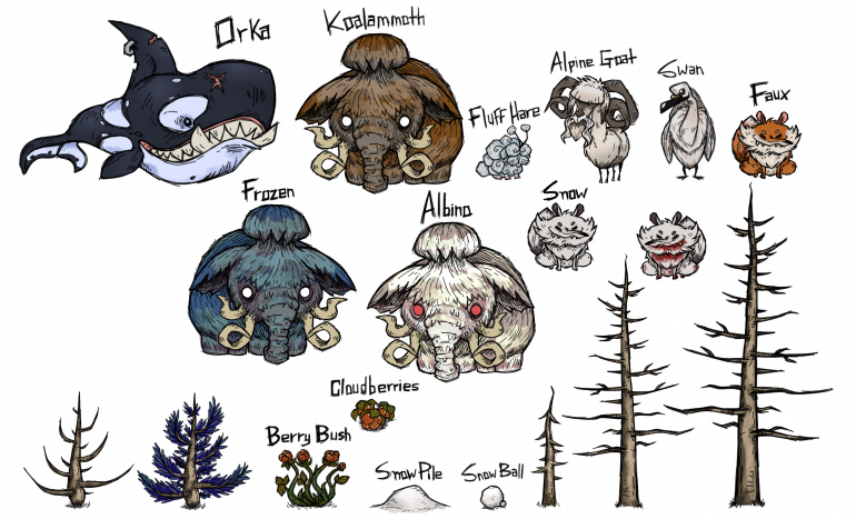 Biometundra.png.04465466360c54d5b534641534d1410e(1).thumb.png.8b7e798774b6d4e9c10780ad2b7be2cc.png