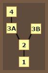 wxbranch2.png.1c0857fba81372c6ee3887a6ba6f8841.png
