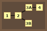 wxbranch4.png.a0e9f1f4745e3335a1e5cf6021b0d8fd.png
