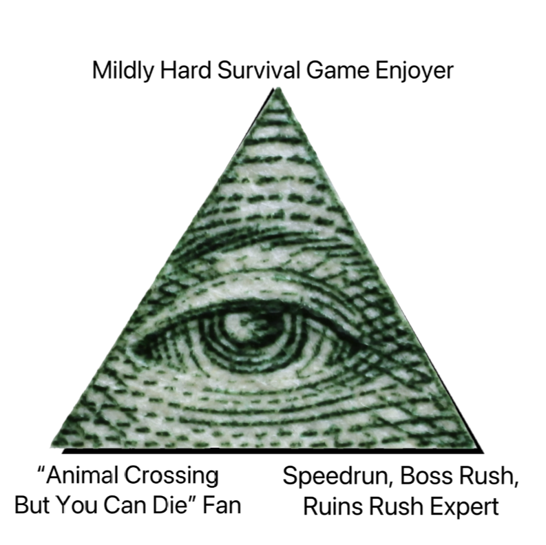 Illuminaticonfirmed.png.a06dcc30d2a8112d0b65aff38bcc2aa8.png
