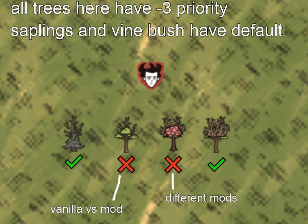 mappriority.jpg.8eb0c71366a5feb657c5d327d3fd3e19.jpg
