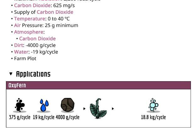 Oxyfern.jpg.1d3a6f622269aa940f7b4f0f404f06ff.jpg