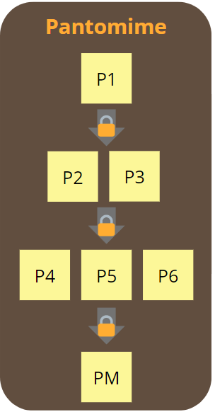 image.png.29a410b70c834b5855b27c4724338f63.png
