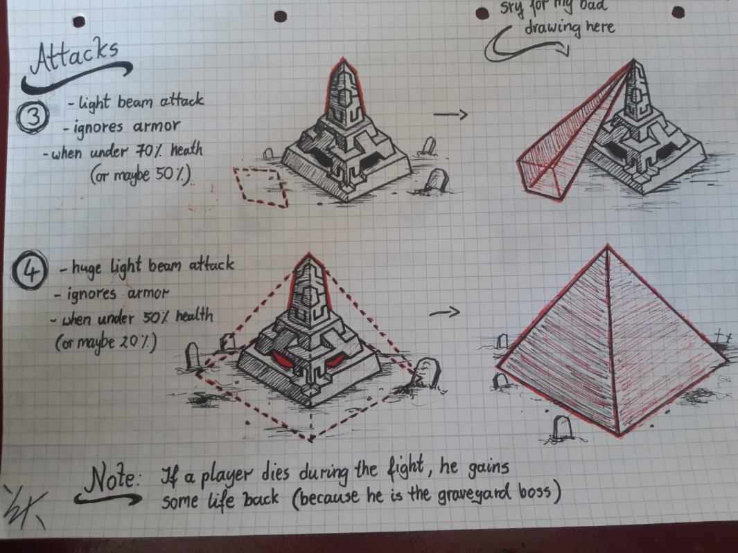 Conceptart3.jpeg.11a46d0b2cbe019b269687782c7c3489.jpeg