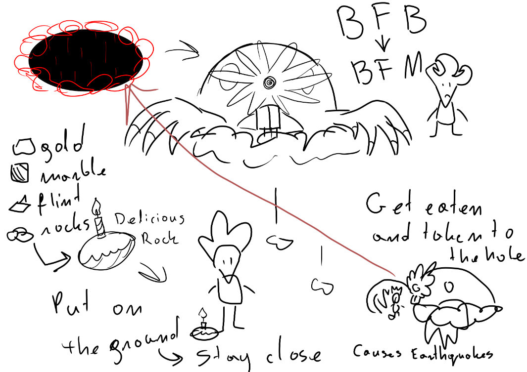 bigmole.png.40eb94acced7263e84bb873e4a8cbee6.png
