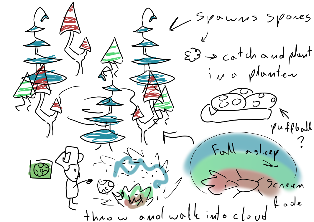 mushroomspell.png.cc9c21869816feaa9cddb681f247cfe8.png