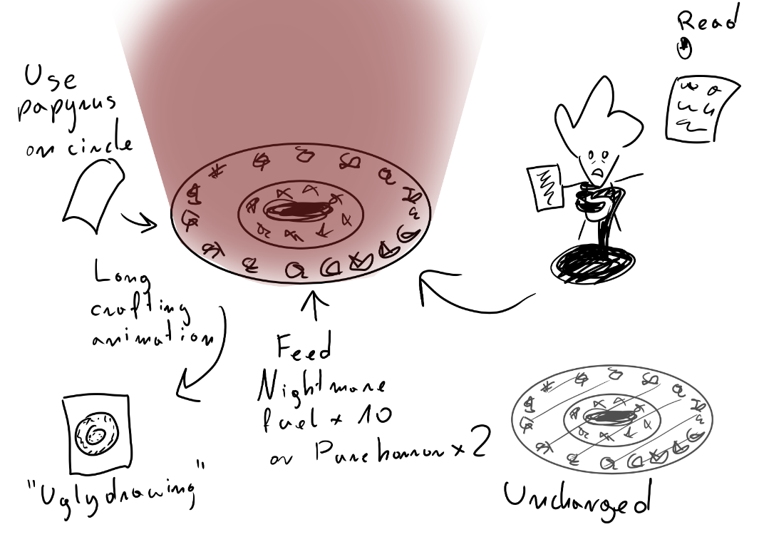 runecircle.png.02e38d0c72f3dddff4bbbcb08f1661b4.png
