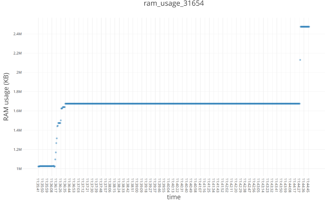 Zrzutekranu_20241015_114633.png.ca7e9b547e09c5d320f22c7bbb3b2bd8.png