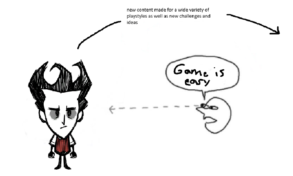 image.png.24e9f82c1e930221d0523ab85e593bf5.png