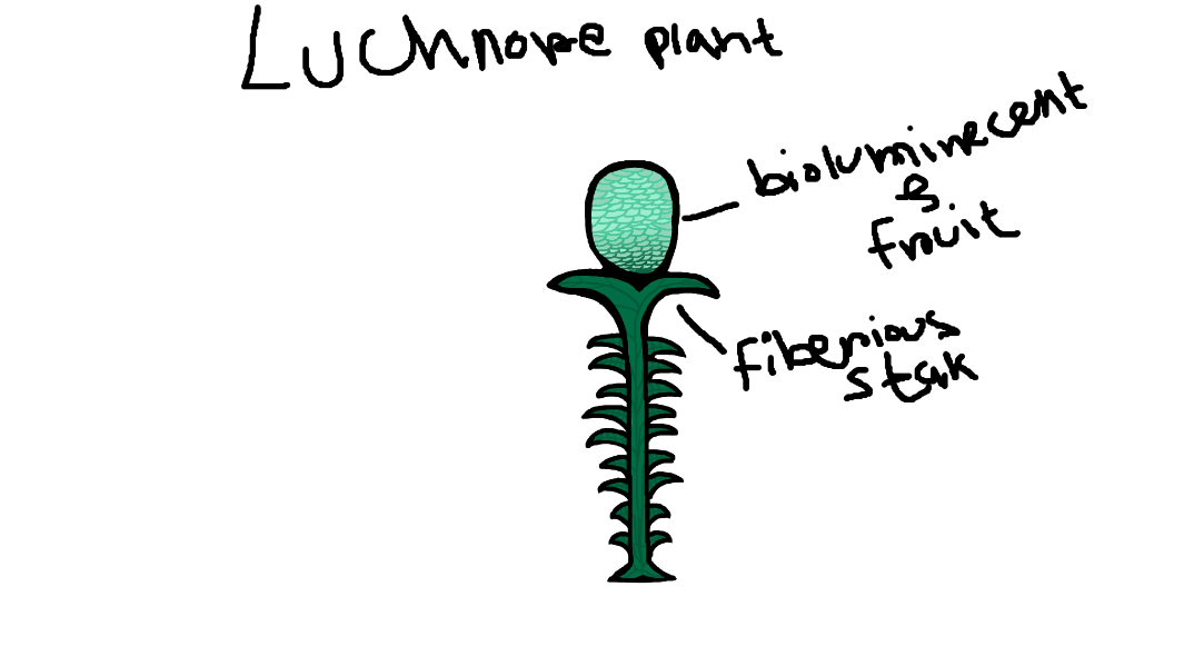 image.png.49723bbb91ee5beebfc2dc82de8bc2a6.png
