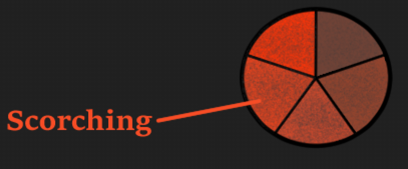 image.png.7f068fa20c886a715582f4af77f2f87d.png