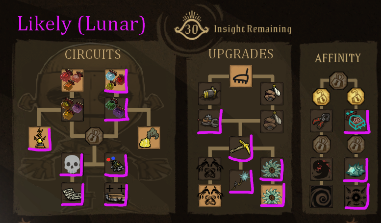 skilltree-general.png.f74a9df7eb6594522d246b0c3f08ce95.png