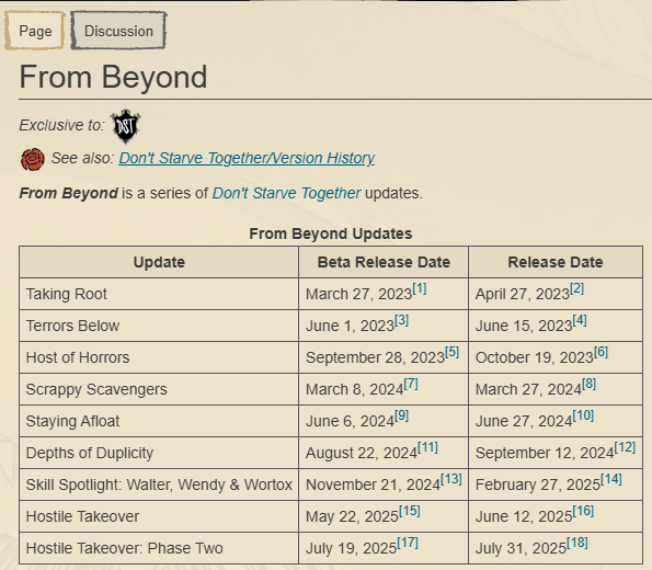 image.png.88d0a4e99f32dc1825019f1b2526087c.png