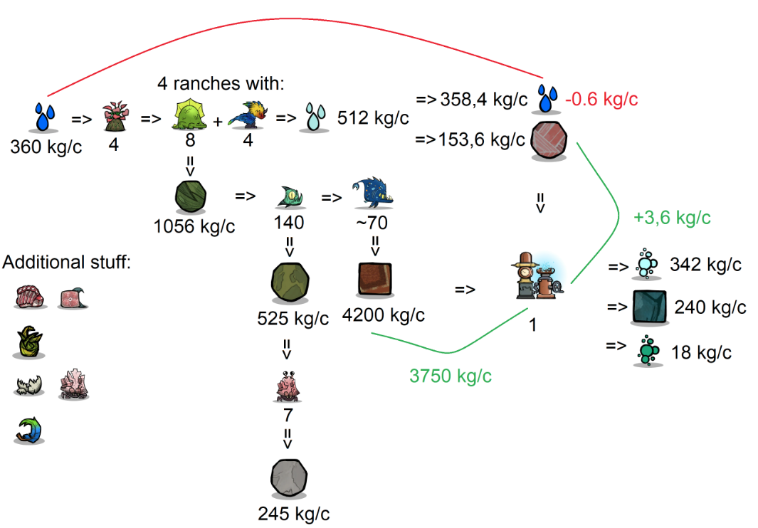 image.png.ae6fe8f68fc432f3c9af0ecc636ea5e9.png