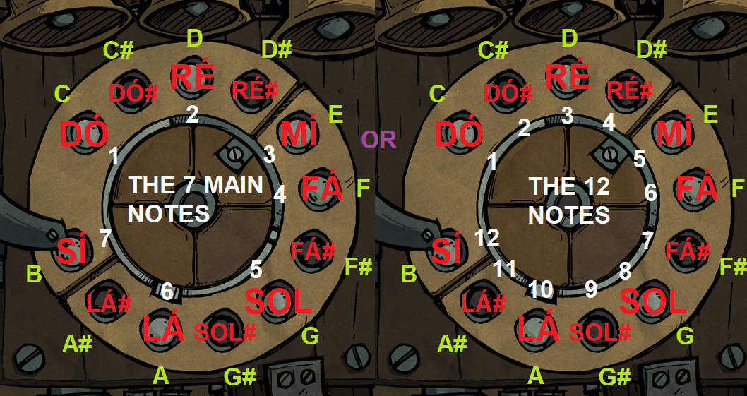 7and12notes.png.16718bc254cfdf1f3e8975dcf2c23d9c.png