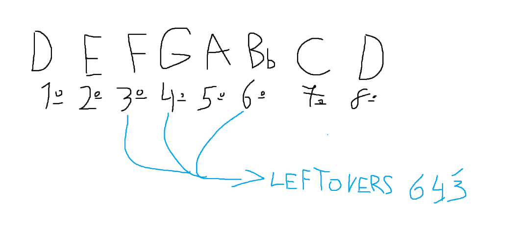 image.png.477827fa217db54a2c03773ac014aa4e.png