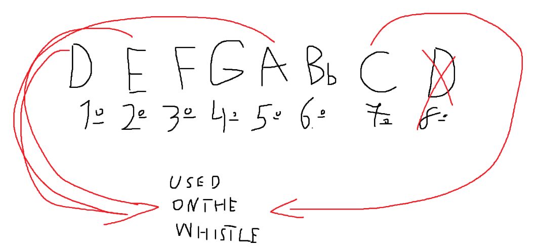 image.png.d8363a8bc971a726b95cb0fcea0dff22.png