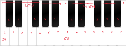 piano2.png.a836e30d48509a075c69773923b4df4a.png