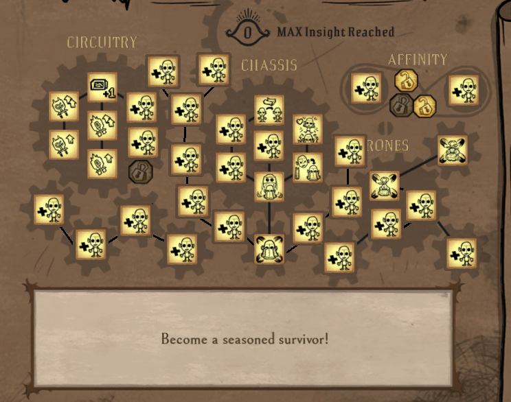perfectskill.png.5254cb8e50f267307f7a92538a00951a.png