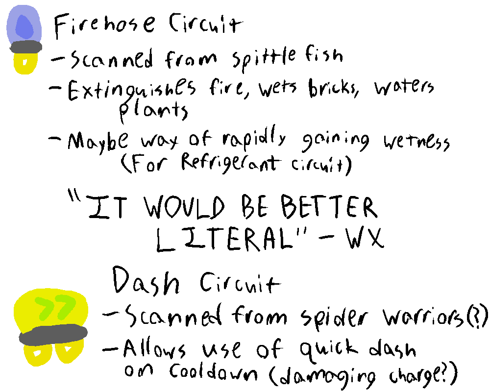 GammaQuickConcept.png.bcb7d6bf6174f2b3e64c3857a9d309af.png
