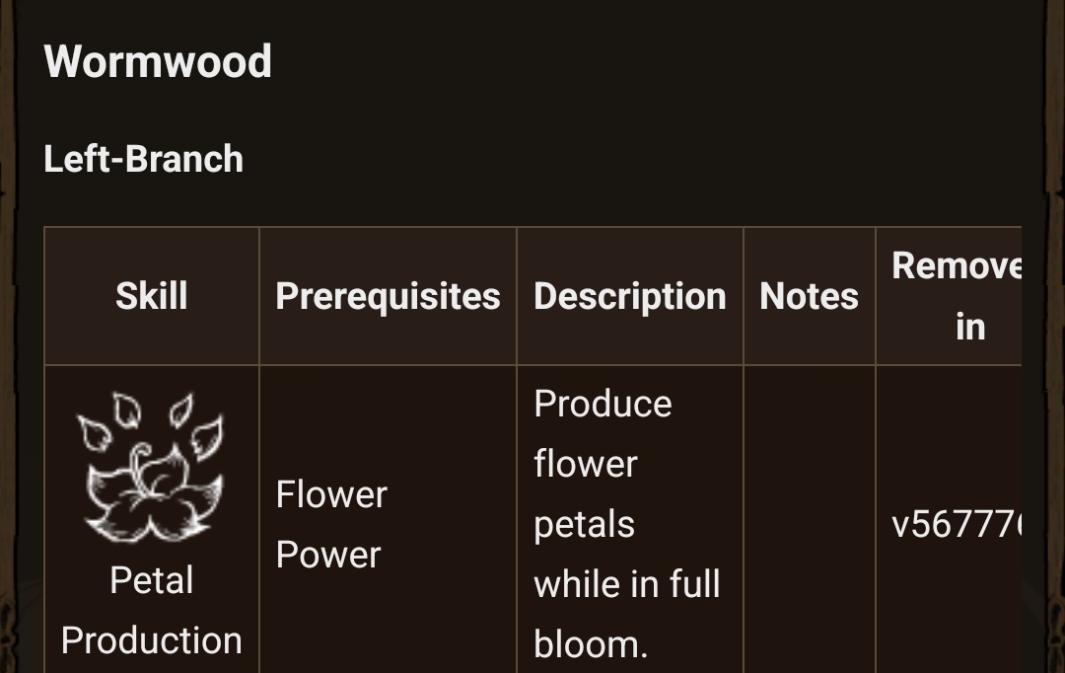 petals.jpg.79269faf9482503b129b03050949f1af.jpg