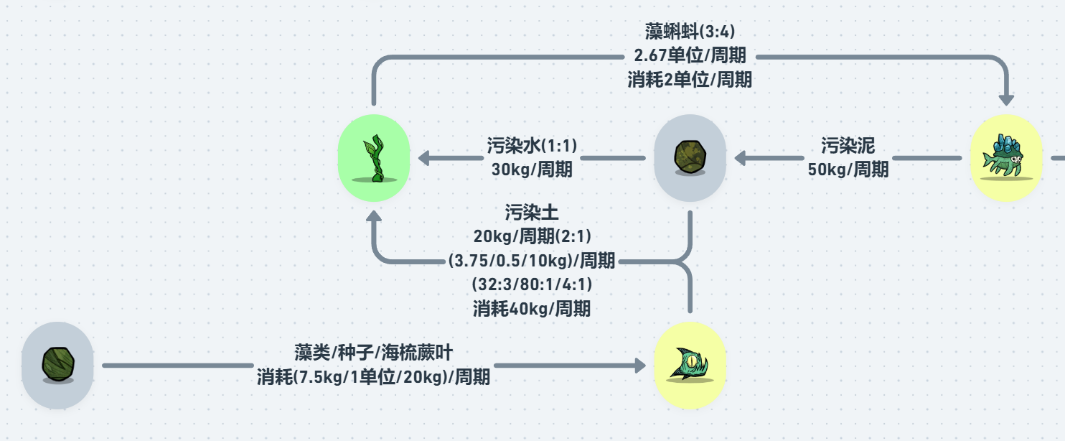 PixPin_2026-06-08_17-40-37.png.797bcdb1691a800215ce179a125bdfcc.png