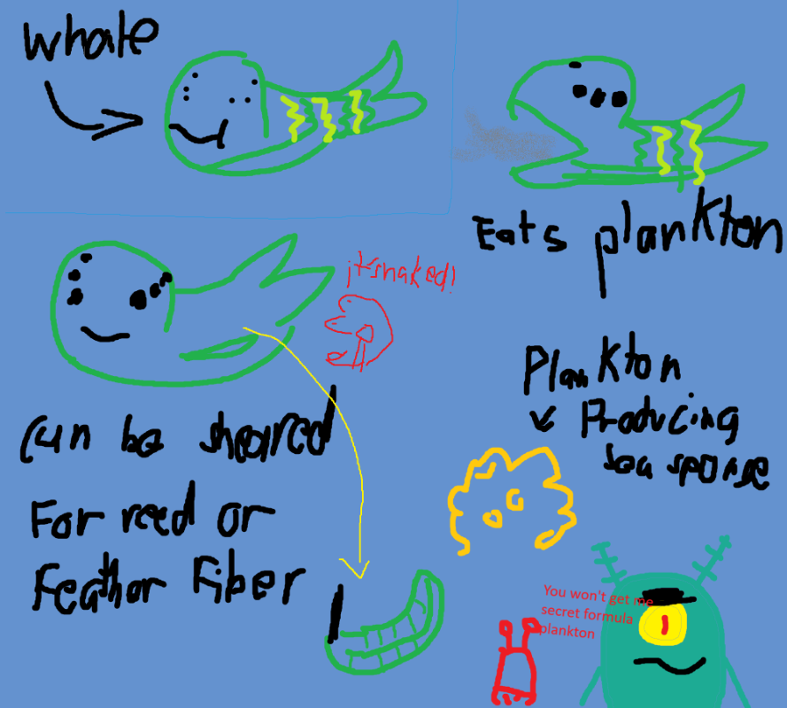 Whatatrashdrawing.png.7c0fddcc6a22b9bd35ad0073aa4578e2.png