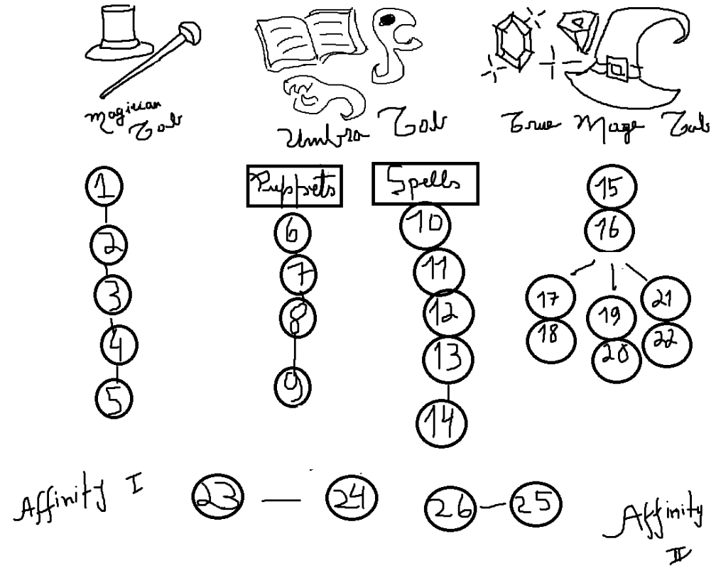 image.png.53140e2cbd29aec1f3f4509ad526e730.png