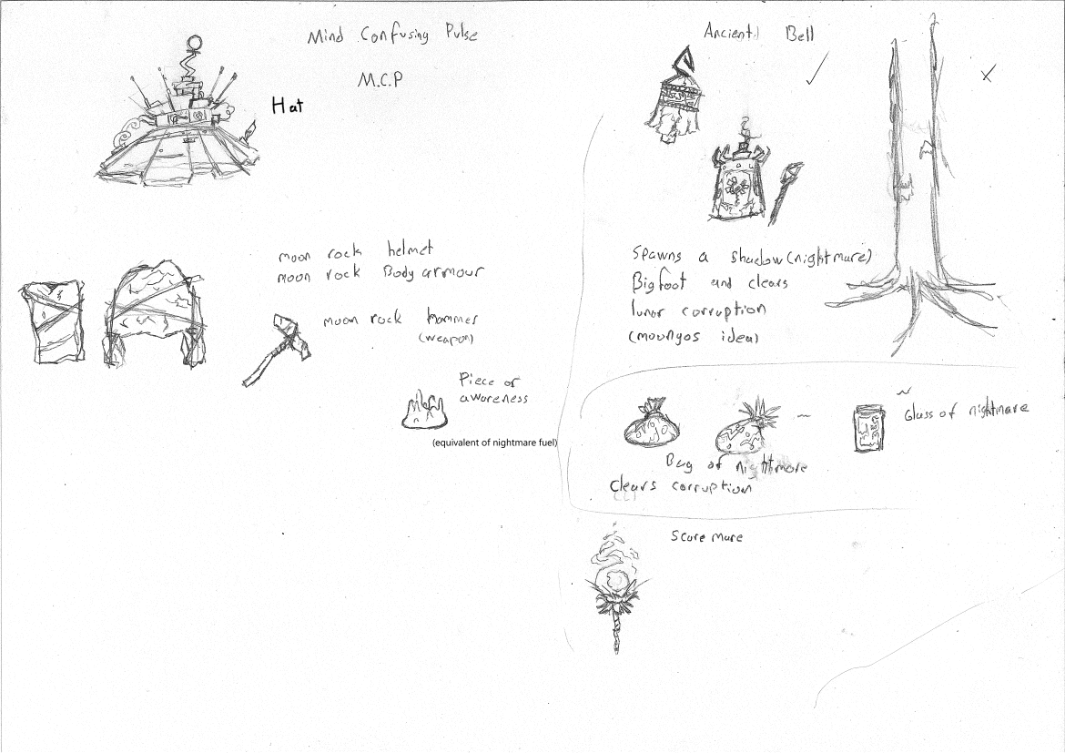 image.png.6ddd629ffb987609f0f43f5c8cc6746a.png