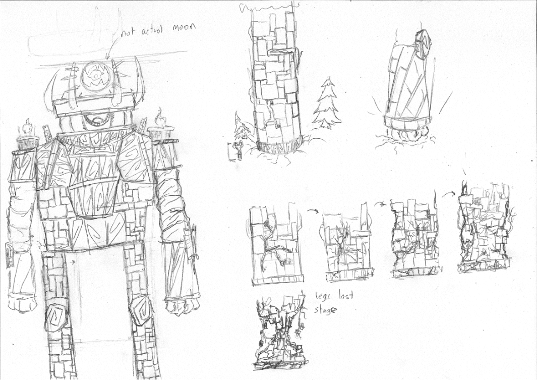 image.png.714d82473dbe70bec92f5fabb4f3e59d.png